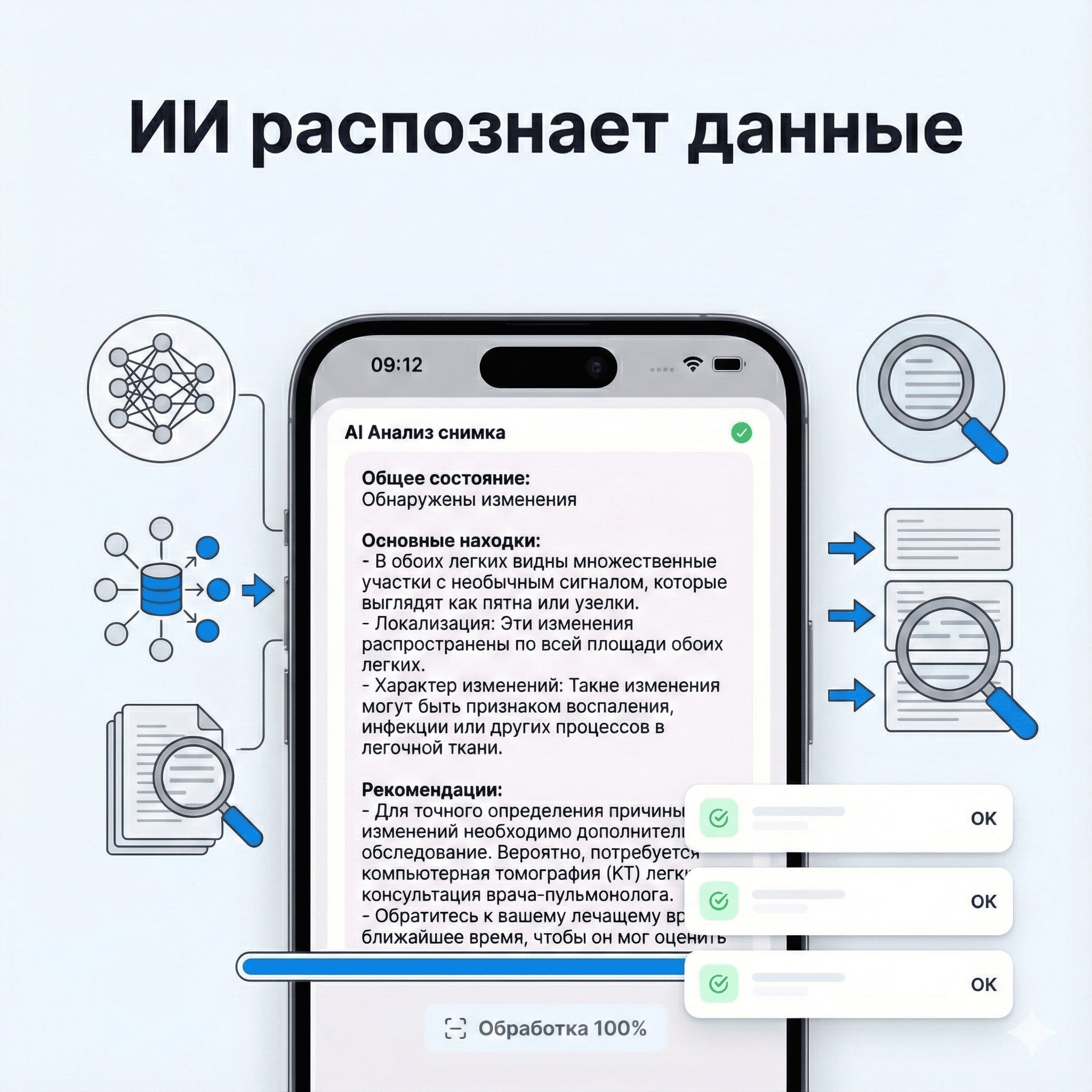 Анализ данных